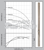 Dayliff DS 14