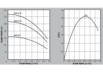 Dayliff-dsd-2
