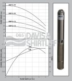 dsp-5-graph
